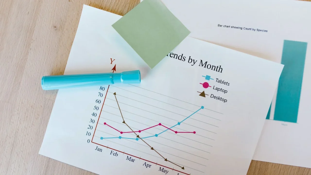 City Buildings Business Growth Chart Up